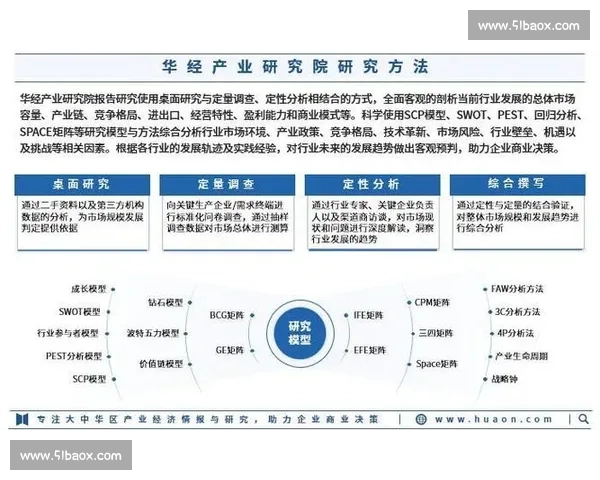以业务拓展为核心驱动多元市场增长与合作生态构建新格局战略布局 以业务拓展为核心驱动多元市场增长与合作生态构建新格局战略布局