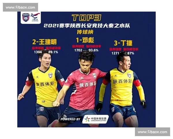 以翼卫为核心的现代战术革新与攻防平衡新趋势全面发展路径研究