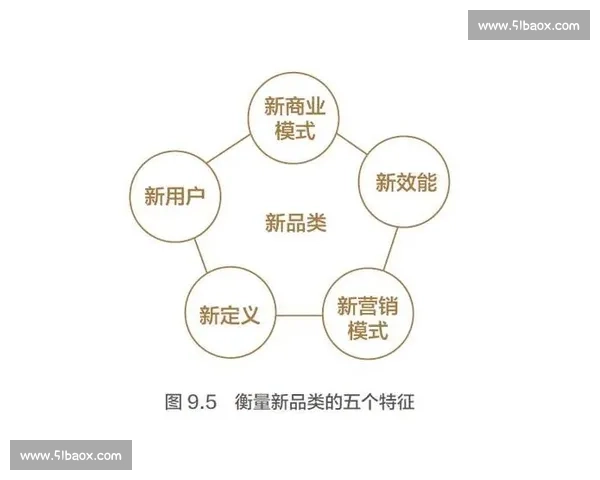 新时代足球媒体推广创新路径与品牌价值提升策略研究实践探索分析